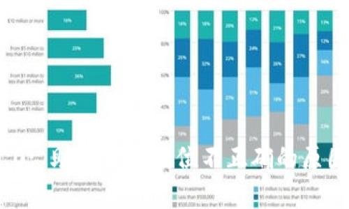 TokenIM 2.0: 助记词校验位不正确的原因及解决方法