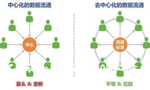 如何查询Tokenim 2.0的Gas费用