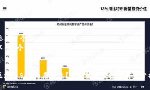 思考一个和  
以及5个相关的关键词

  
区块链SAM币是什么？全面解析及投资前景分析