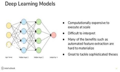 和关键词

如何在TokenIM 2.0中薅羊毛：最佳策略和技巧