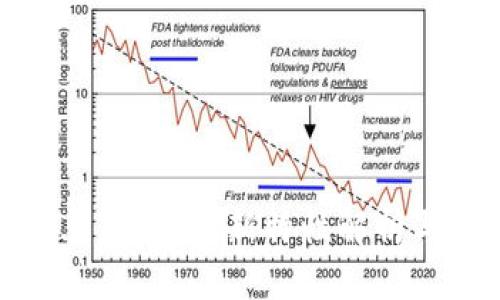 : TokenIM 2.0：支持AP新特性解析与应用场景分析