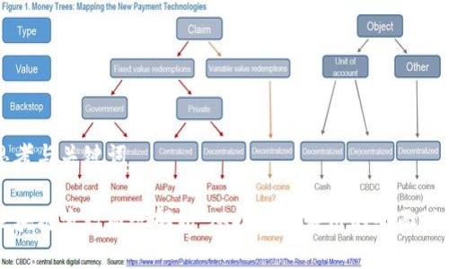 思考与关键词

区块链流行概念解析：从技术到应用的全面理解
