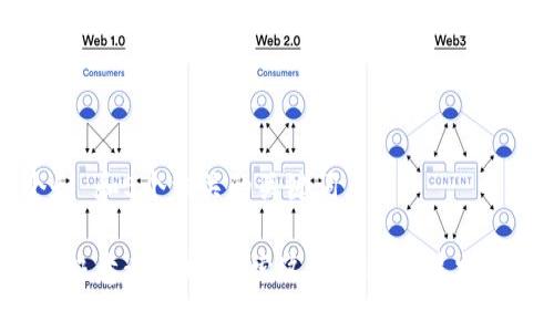 思考一个和 和5个相关的关键词

 区块链终极意义解析：探索这一颠覆性技术的深层价值