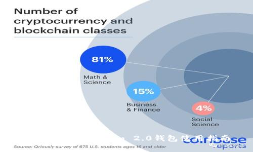 全面解析Tokenim 2.0钱包使用指南