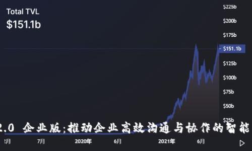 TokenIM 2.0 企业版：推动企业高效沟通与协作的智能云解决方案