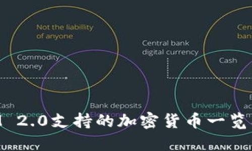 TokenIM 2.0支持的加密货币一览及其应用